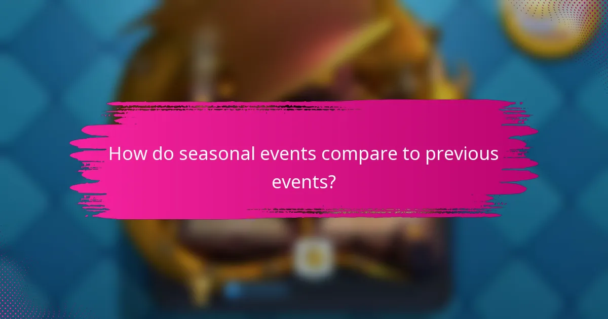 How do seasonal events compare to previous events?